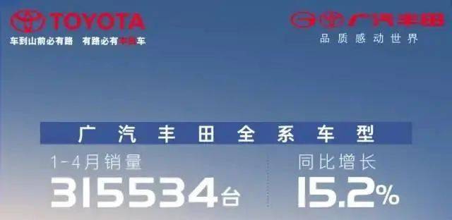 广汽丰田｜三大旗舰持续发力！1-4月同比增长15.2%