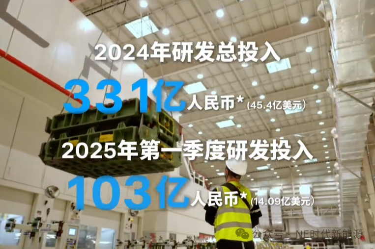 【NE快讯】赛米控丹佛斯与中车时代半导体签署合作备忘录；特斯拉Model 3和Model Y超95%零件中国造