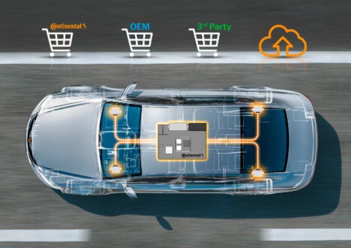 大陆集团:未来智能网联汽车电子电气架构,需要往面向服务器的架构去转变