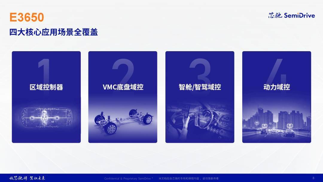 E3650开启客户送样，芯驰新一代旗舰智控MCU已获多家头部车企定点