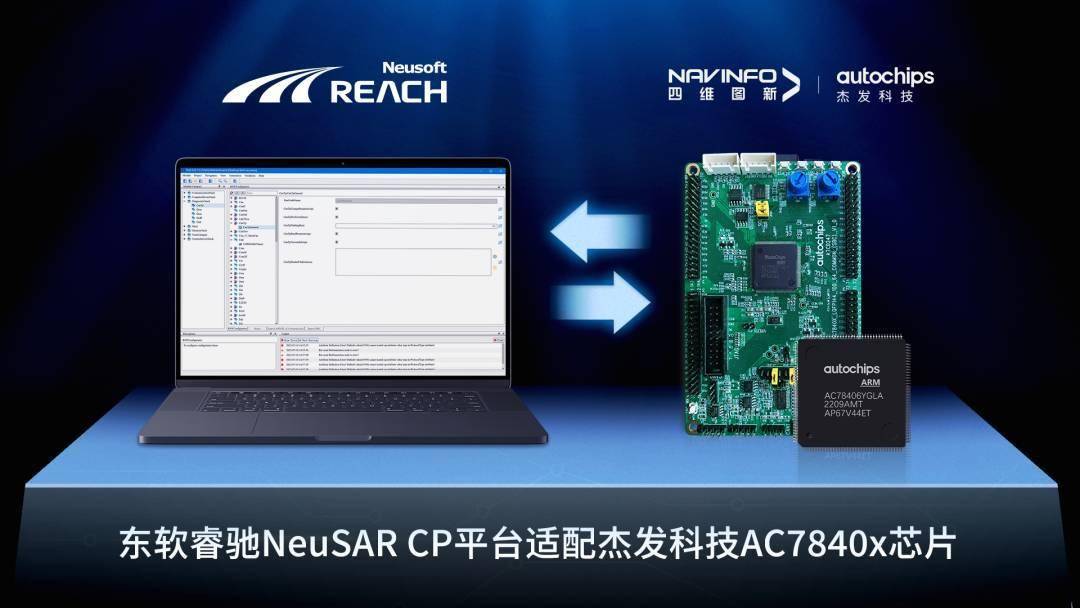 东软睿驰NeuSAR成功适配四维图新旗下杰发科技AC7840x系列芯片
