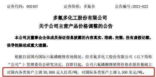 涨！涨！涨！主流锂电材料涨价接近200%！