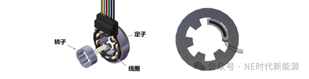 联合电子电涡流传感器解决成本、精度、体积与扩展性上的痛点！