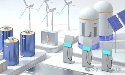 从内卷中看2024年电池技术演化