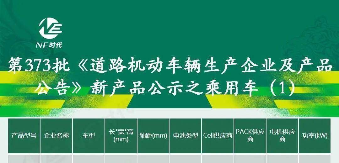 373批新车公告：理想北京工厂已申报L系列车型 奇瑞iCAR品牌首款车亮相