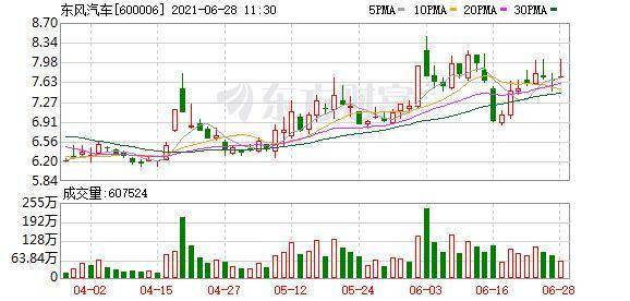 岚图汽车正式独立运营 主打增程纯电双布局