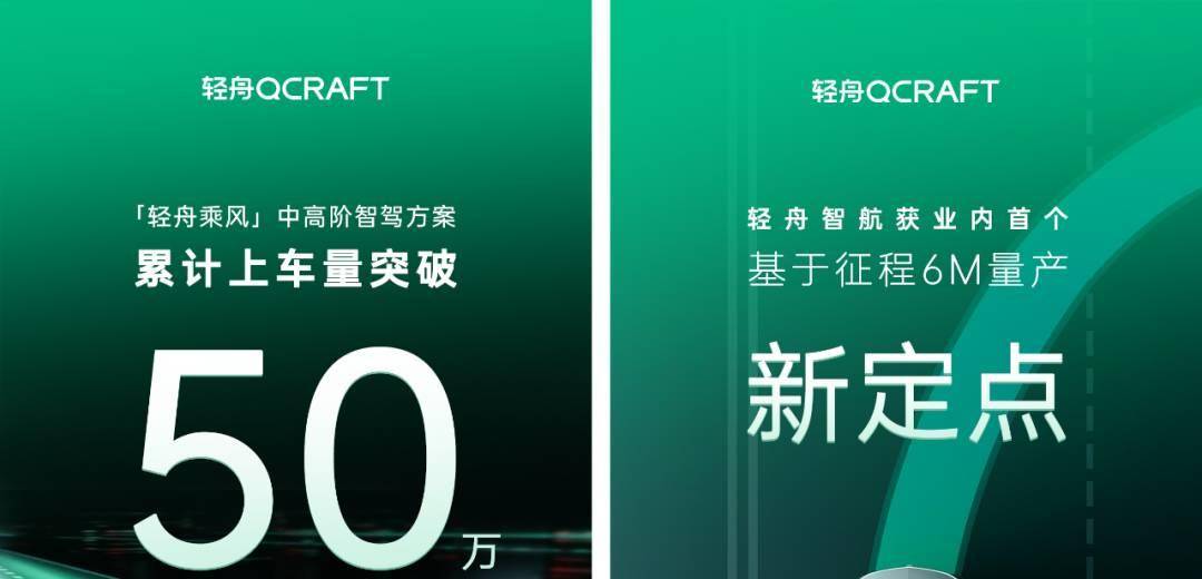 NOA上车突破50万，轻舟智航再获量产新定点
