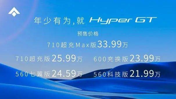 昊铂Hyper GT21.99万起售 5月上市 首搭星灵架构和AEP3.0平台技术