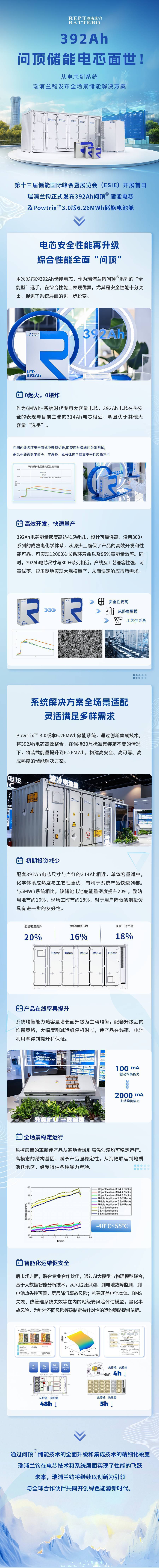 392Ah问顶储能电芯面世！从电芯到系统，瑞浦兰钧发布全场景储能解决方案！