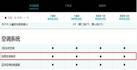 从PTC到热泵空调 ES8将如何解决低温制热问题?