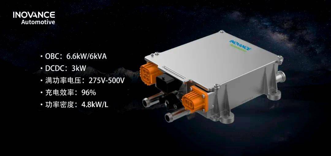 96%充电效率！4.8 kW/L整机功率密度！汇川联合动力6.6 kW GaN车载电源引领技术发展