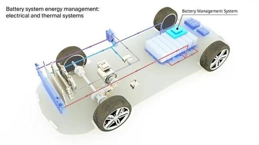 马瑞利推出无线BMS，2024年上车