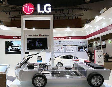 LG新能源开拓电池安全诊断软件业务，探索更广阔商业机遇