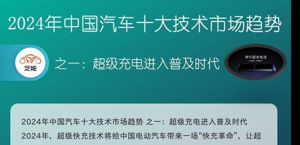 2024年中国汽车十大技术趋势