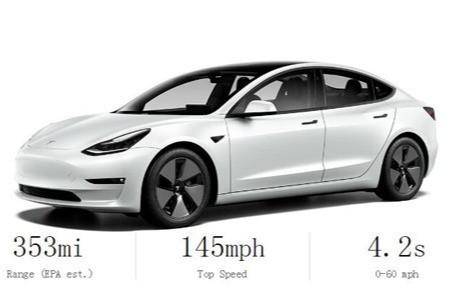 特斯拉Model 3双电机全轮驱动长续航版续航里程增至568公里