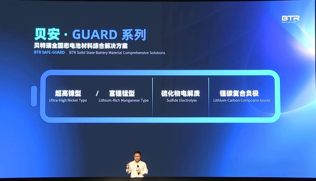 贝特瑞正式发布固态电池材料整体解决方案