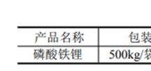 产能动态：永太科技、宁德时代合资公司新建13.4万吨液态锂盐 比亚迪拟增电机电控产能