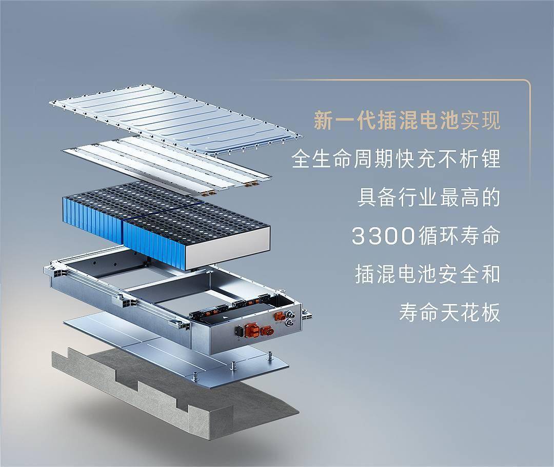 正力新能新一代PHEV电池系统独家配套别克全新GL8陆尊PHEV 推进与上汽通用多场景平台化车型全面合作