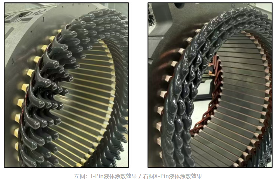 【NE快讯】联合电子新型液体涂敷技术成功应用于新能源电机；吉利全新i-HEV 智擎混动技术发布；法士特新增年产12万台电驱动总成项目投产