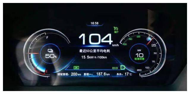21款电动车真实续航排名，最惨车型冬季续航缩水93%