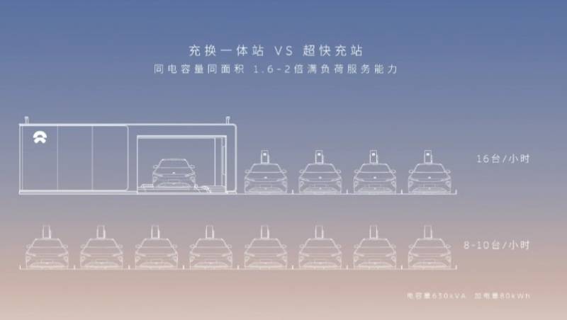 网通社汽车