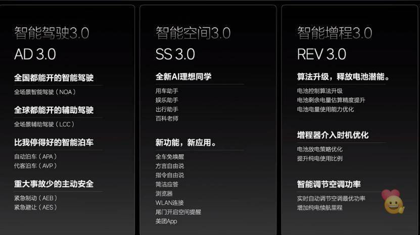 理想汽车OTA 5.0 将升级哪些新功能？