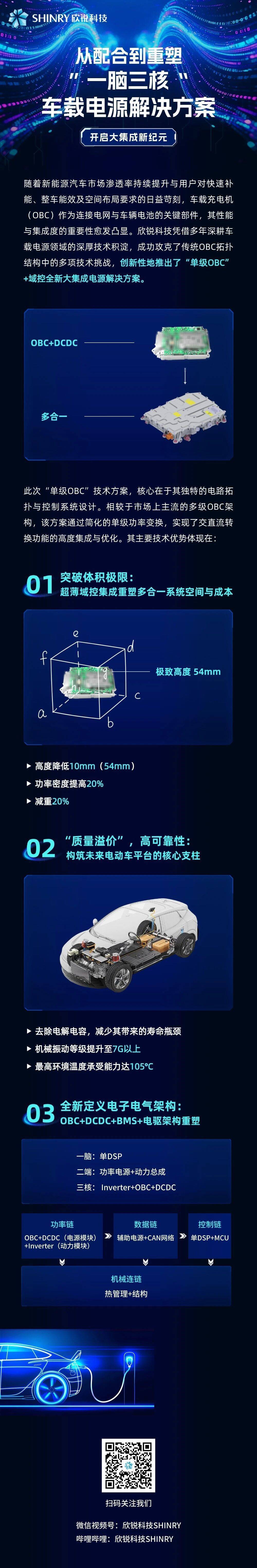 欣锐科技“一脑三核”车载电源解决方案重磅来袭！