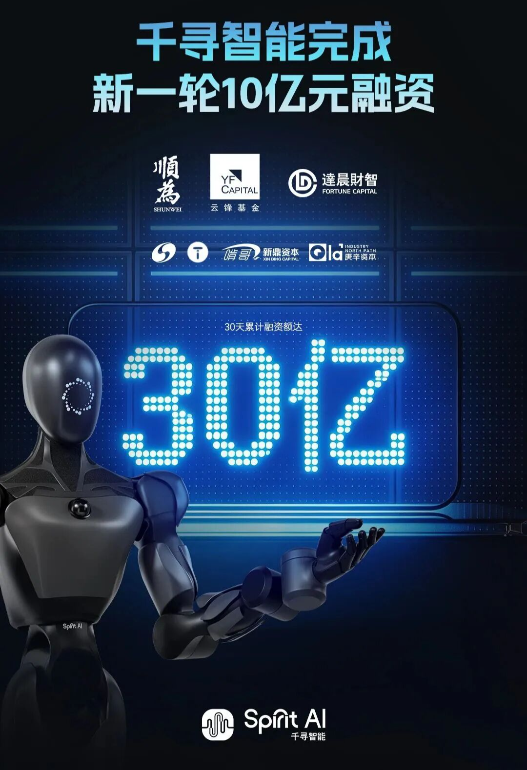 30天狂揽30亿！千寻智能再获10亿融资，雷军、马云联合领投