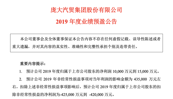 重整效益明显 庞大集团2019年预计扭亏为盈