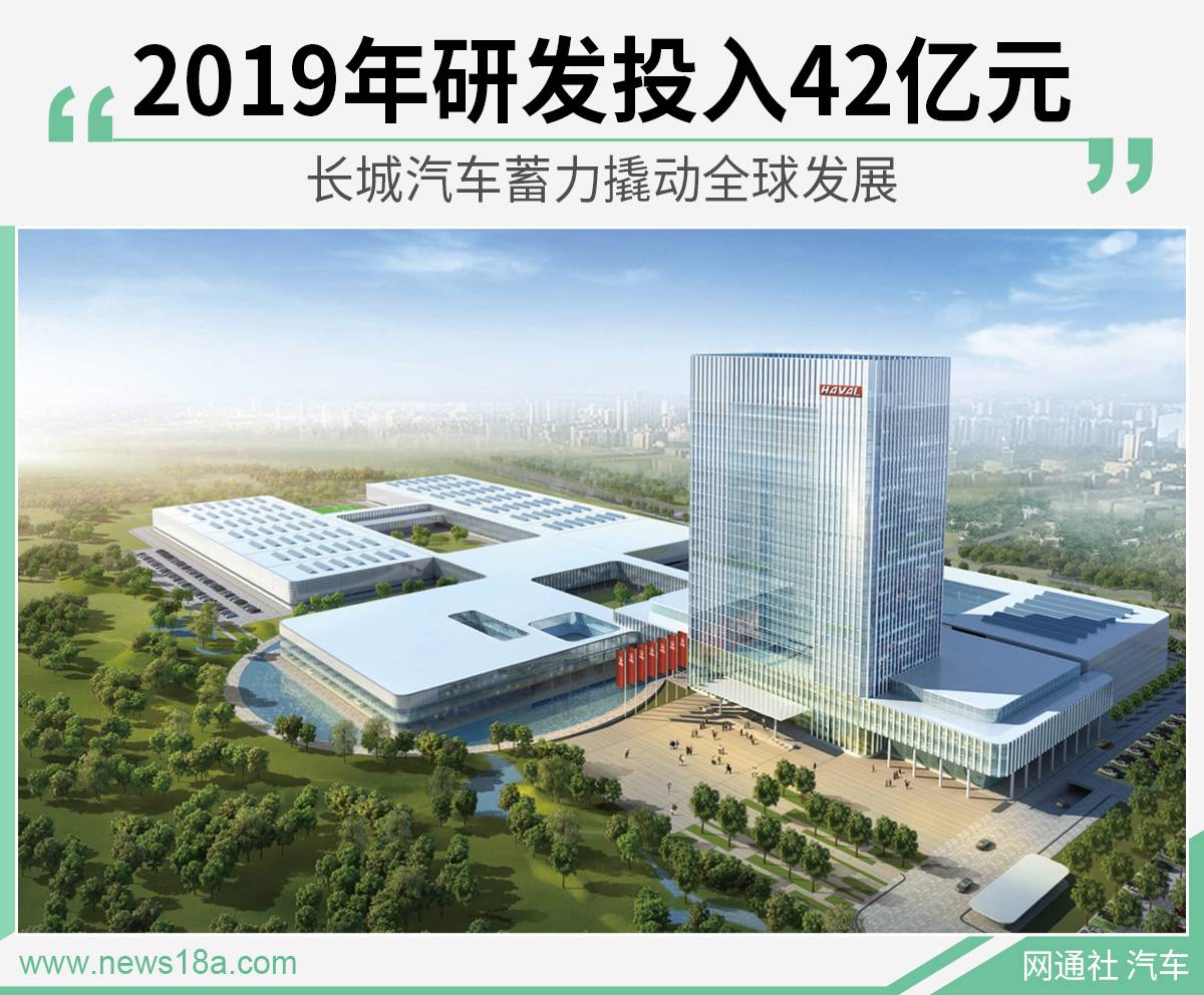 网通社汽车