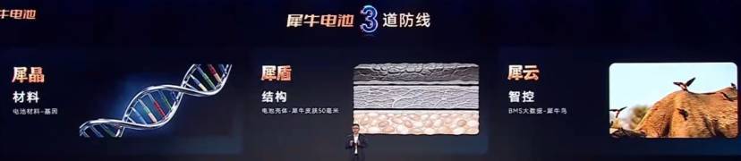 2027年上车！奇瑞全固态电池的“三步走”：材料、工艺与AI赋能