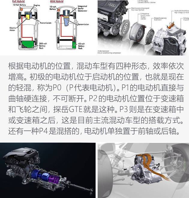 德系标准的“双擎”动力 探岳GTE技术解析