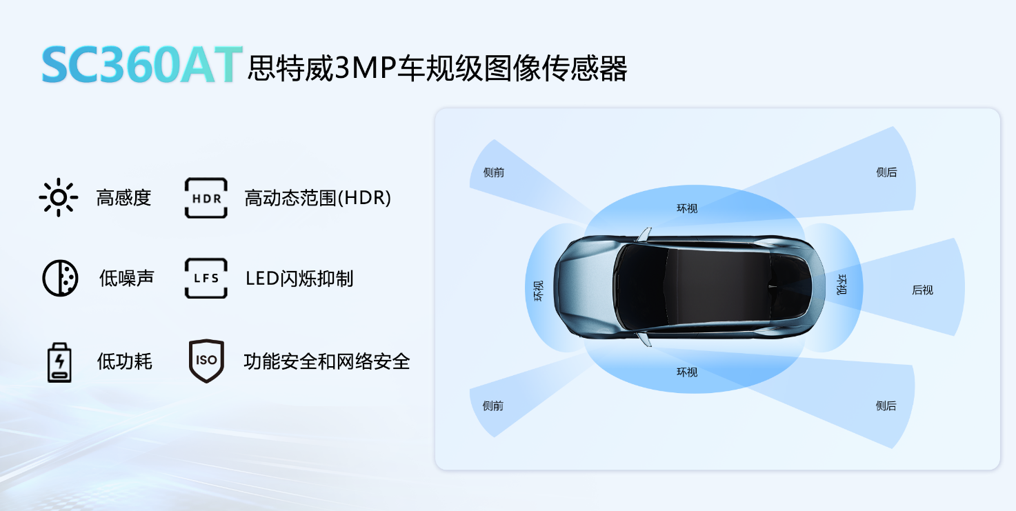 图片包含 图形用户界面 AI 生成的内容可能不正确。