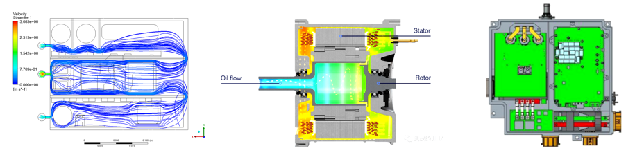 浸没式冷却技术在电机、电控、电源领域的探索与实践