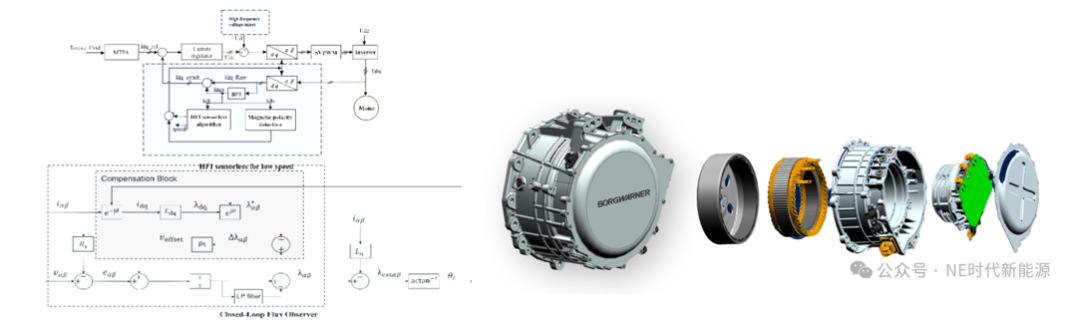 无位置传感器控制技术，能否取代新能源主驱电机的位置传感器？