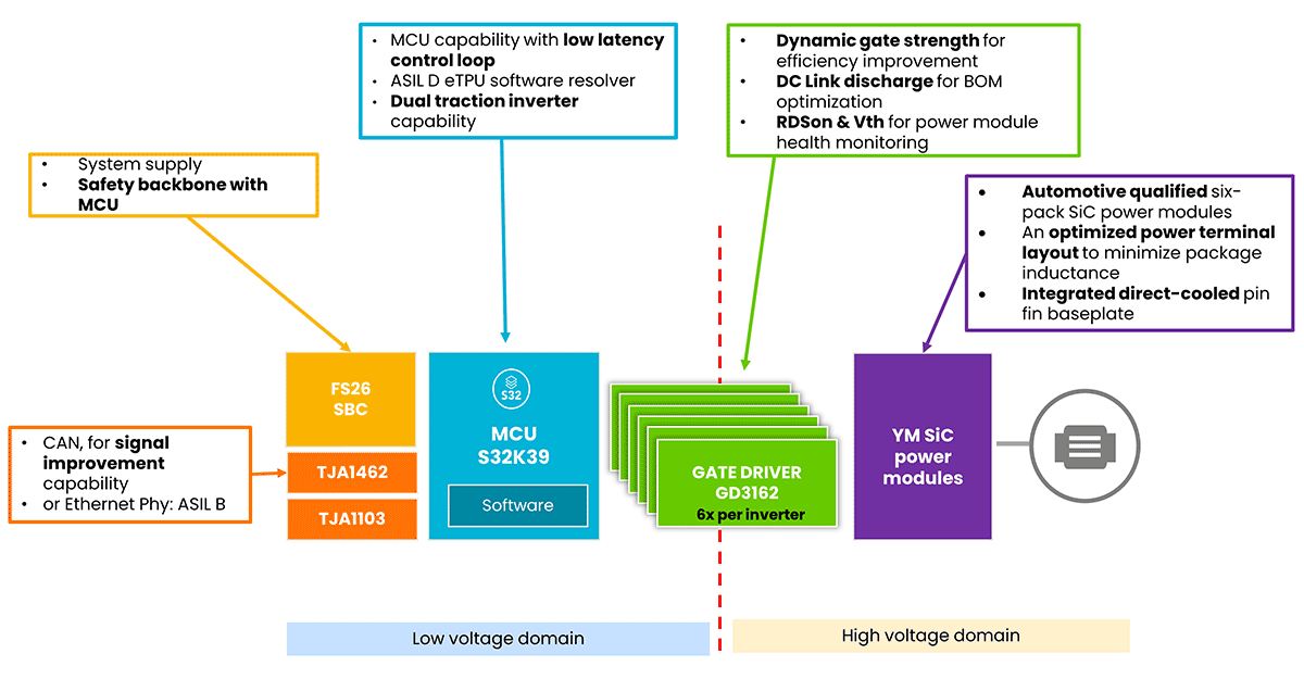 A diagram of a computer AI-generated content may be incorrect.