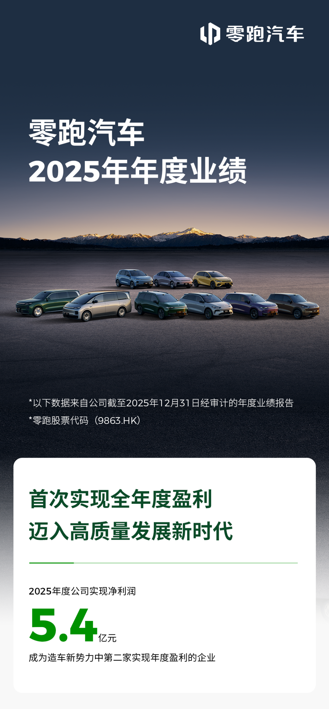 零跑汽车发布2025全年财报