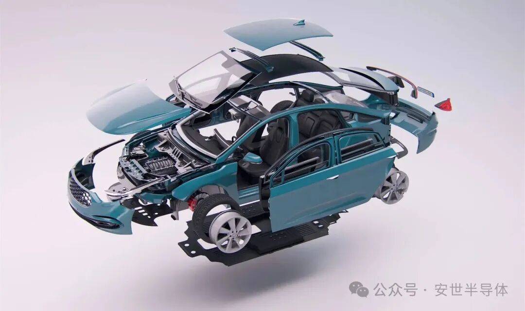 离板供电安全拉满！安世半导体（中国）发布集成输入和输出保护的LDO系列产品