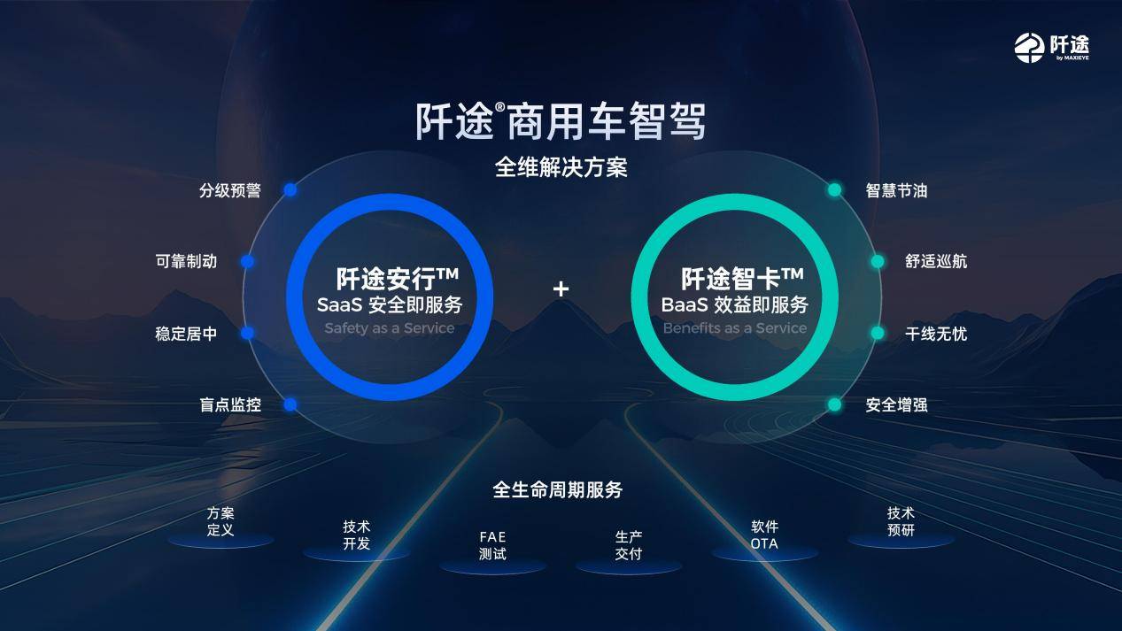 MAXIEYE-阡途®商用车品牌发布会-07.07-V1_01