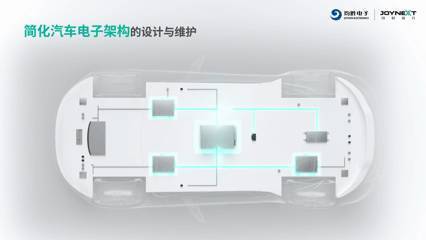 Robotaxi落地加速!均胜电子首个L3与L4智驾域控即将量产