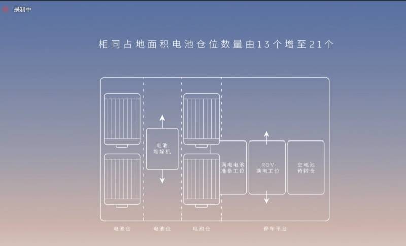 网通社汽车