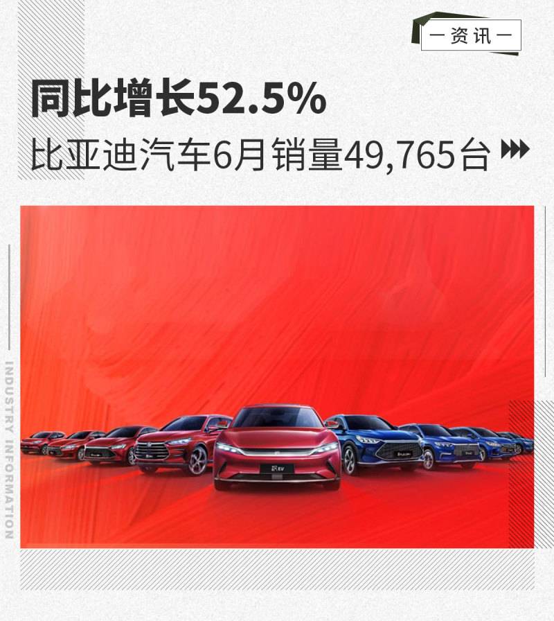 网通社汽车