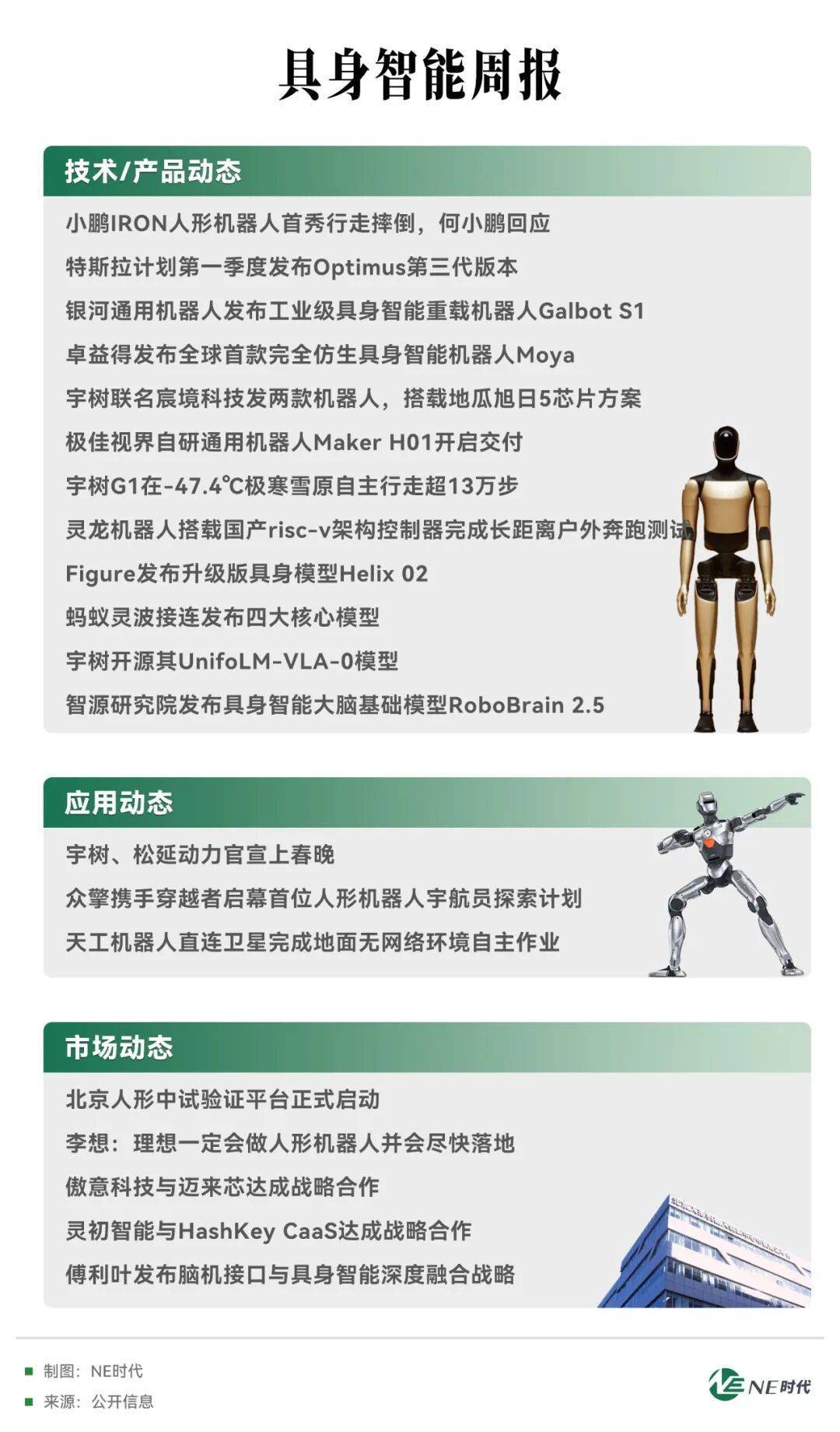 何小鹏回应IRON人形机器人首秀行走摔倒;宇树G1极寒挑战-47.4℃下自主行走13万步;特斯拉第三代人形机器人即将亮相|具身智能周报