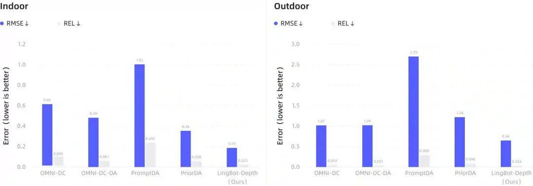 工作原理示意图