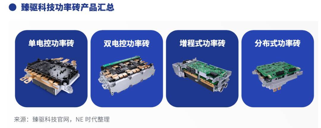 大众、长安油车升级混动,为何都选了臻驱科技?