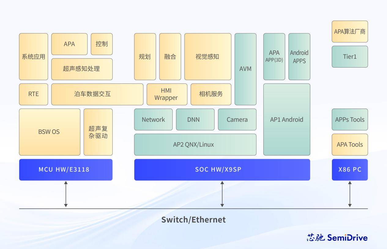 产品框图 (8)