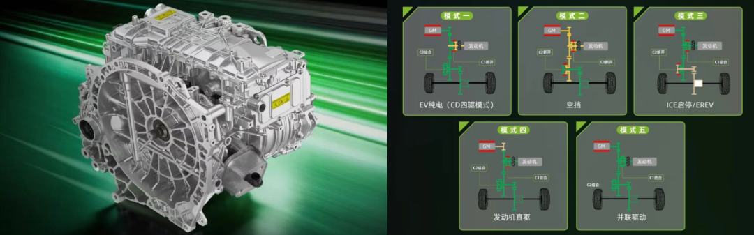 【NE快讯】联合动力推出P2.5增混系统；宝马奔驰联手赛力斯共建超充网络；采埃孚高级驾驶辅助系统助力速豹电动重卡进军欧洲