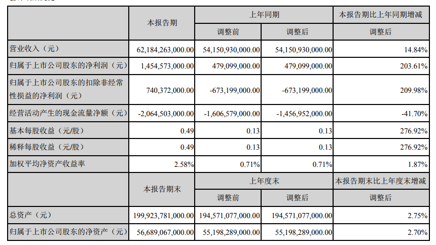 微信截图_20190822094055.png