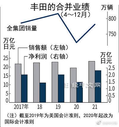 https://r.sinaimg.cn/large/article/7adecf9e6d84e89814246f03ae3b6e9a