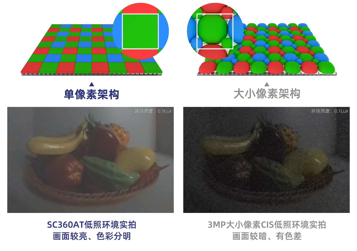 图形用户界面 AI 生成的内容可能不正确。
